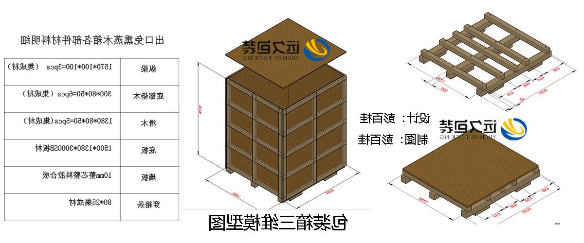 <a href='http://ea6x.lhxumu.com'>买球平台</a>的设计需要考虑流通环境和经济性